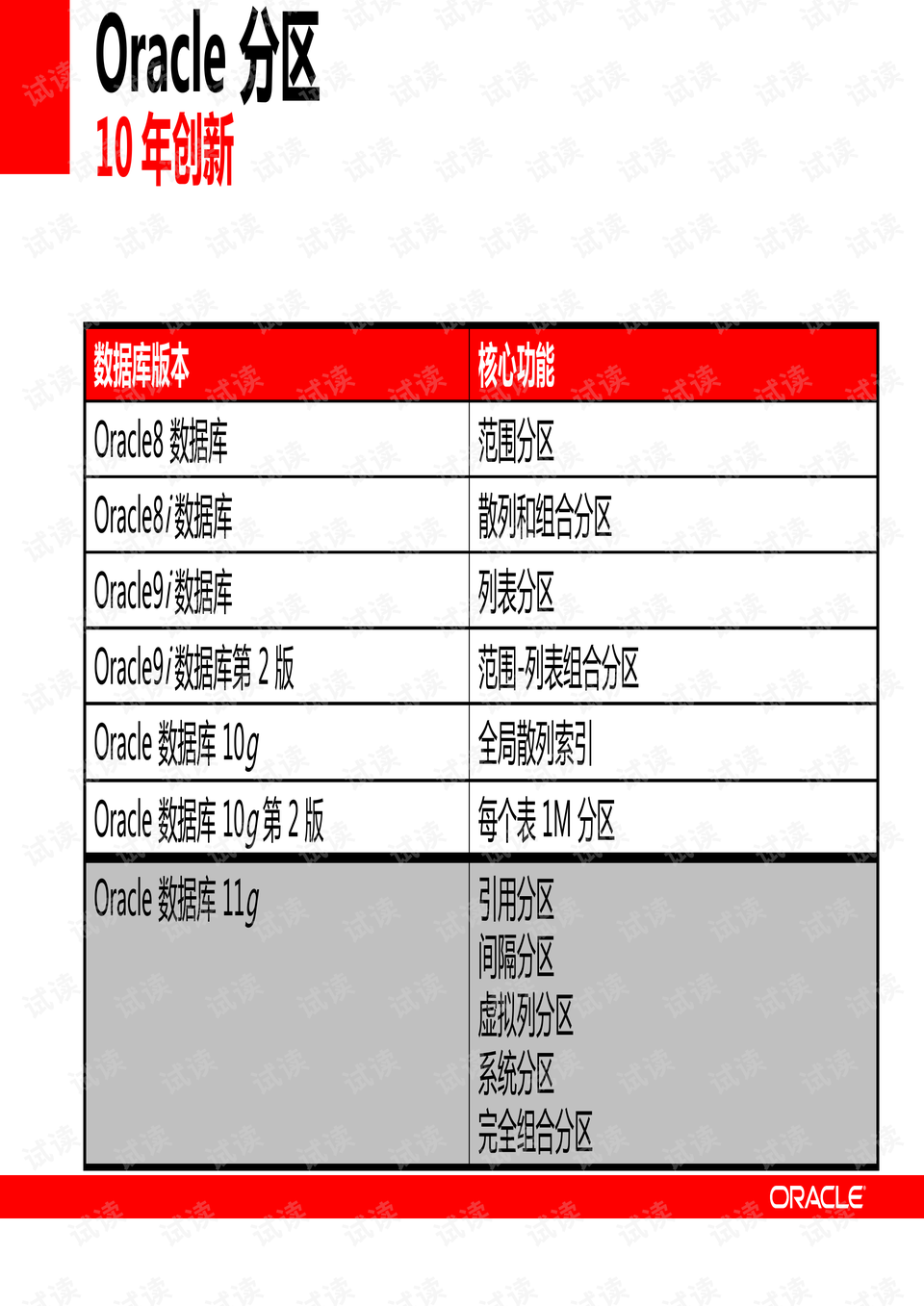 新奥正版免费资料大全,实际数据说明_静态版15.972