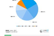 2024澳门精准正版图库,精细方案实施_Chromebook85.288