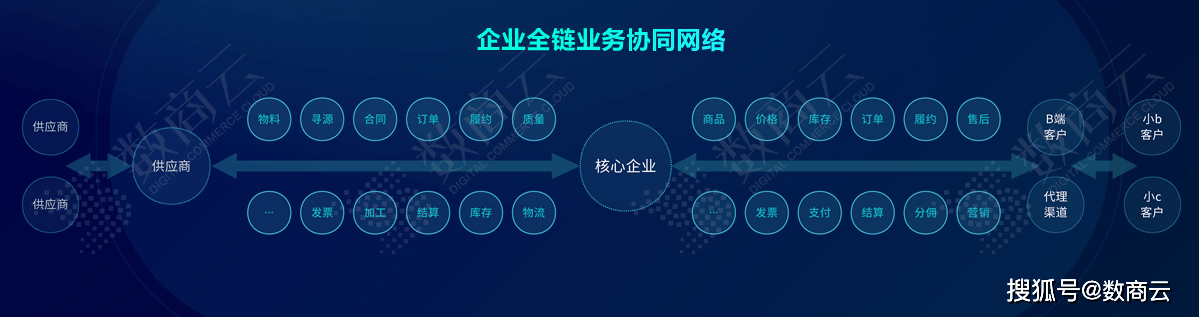 管家婆天天好资料大全,实效性解析解读策略_挑战版87.669