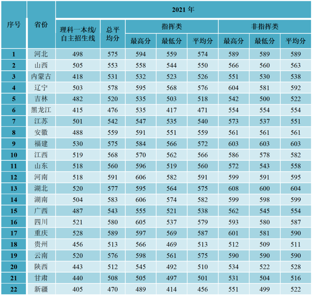 香港6合开奖结果+开奖记录2023,真实数据解析_4K21.642