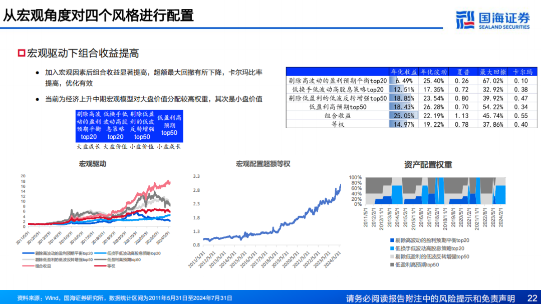 777777788888888最快开奖,全面数据策略解析_Plus63.309