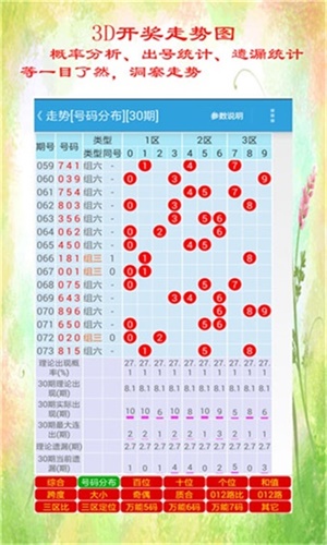 香港4777777开奖结果+开奖结果一,快速响应策略方案_Device74.87