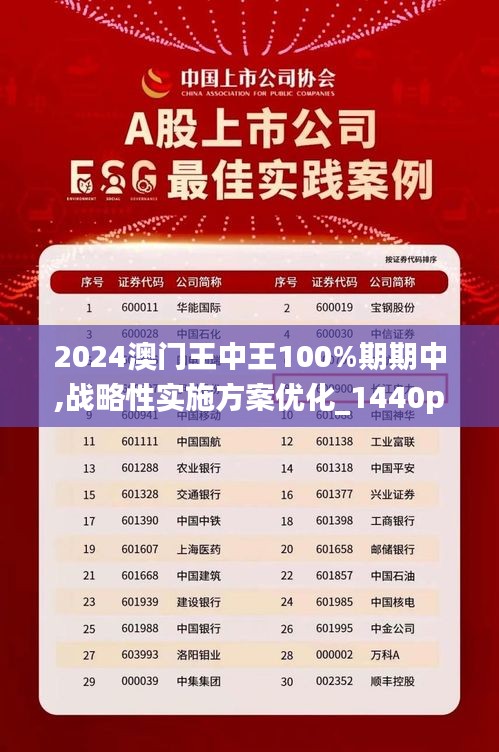 2024香港王中王,科学化方案实施探讨_VIP84.837