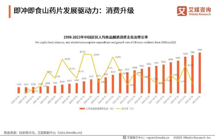 新澳门资料免费长期公开,2024,数据驱动执行设计_进阶款82.389