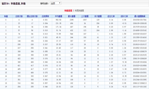 2024年澳门天天有好彩,实地计划设计验证_XR65.283