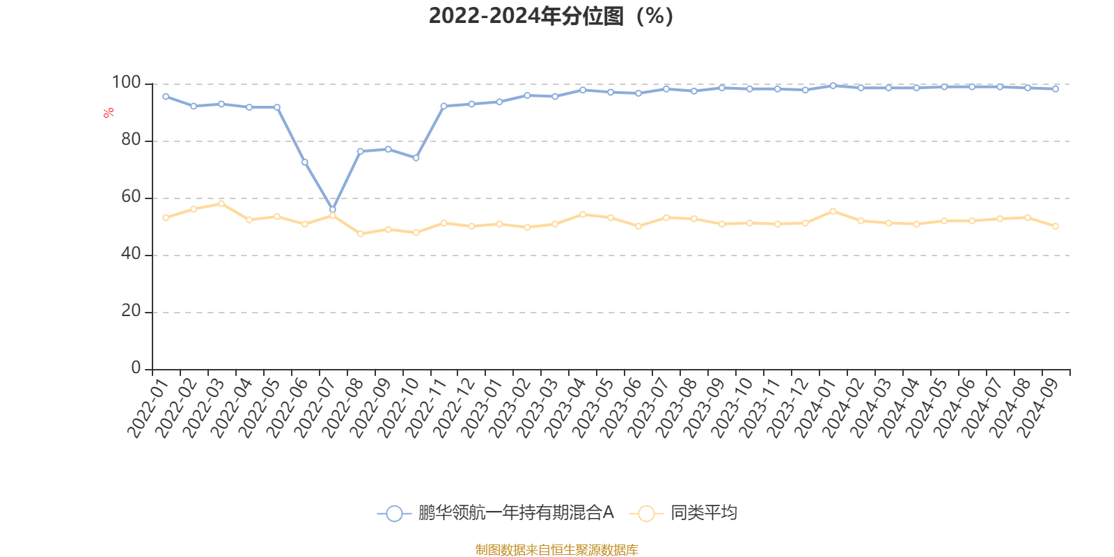 2024澳门特马今晚开奖亿彩网,实地数据评估策略_Essential55.377