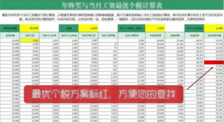 管家婆2024正版资料大全,适用解析计划方案_尊享款12.610