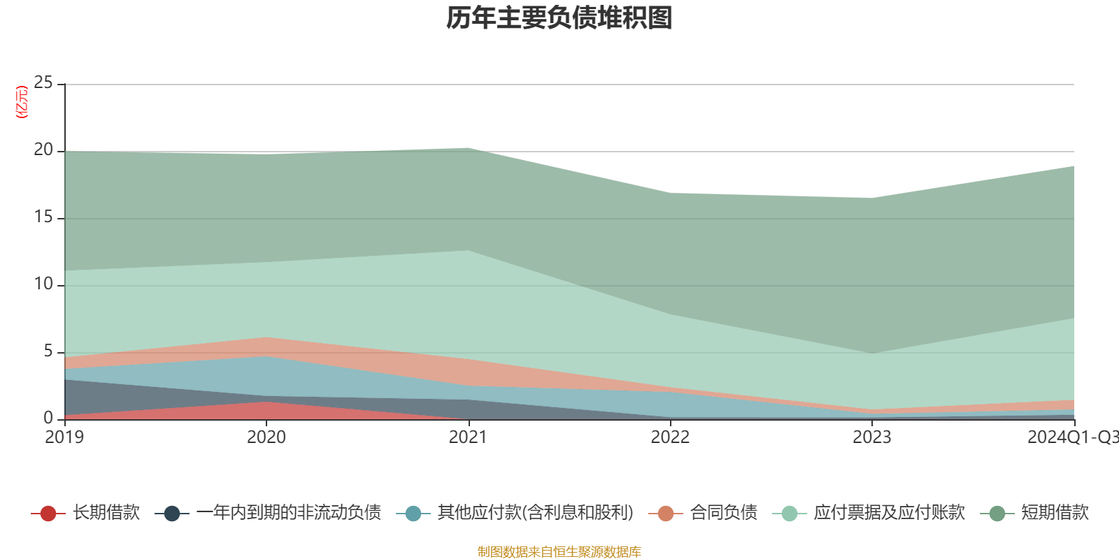 2024管家婆资料大全免费,数据驱动执行设计_WP71.52