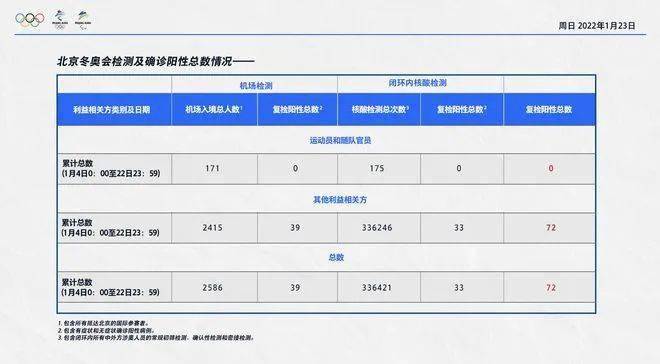 澳门六开奖结果2024开奖记录今晚直播,功能性操作方案制定_手游版40.835