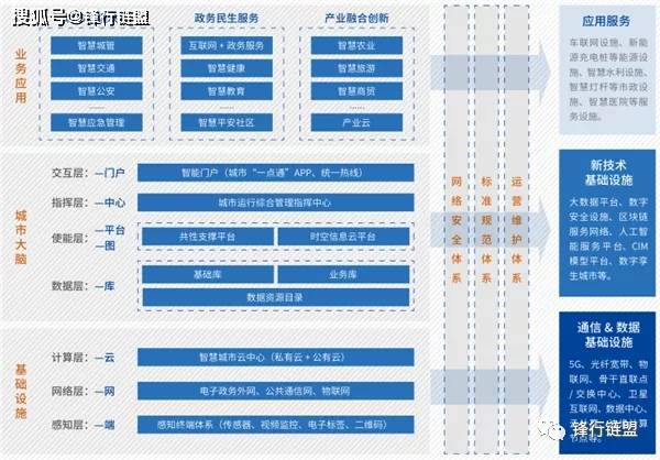 新奥门正版资料最新版本更新内容,市场趋势方案实施_特别版96.705