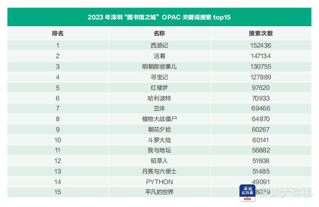 2024新奥马新免费资料,经典解释落实_bundle58.834