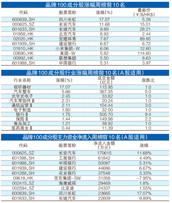 澳门王中王100%期期准,数据资料解释落实_FHD86.884