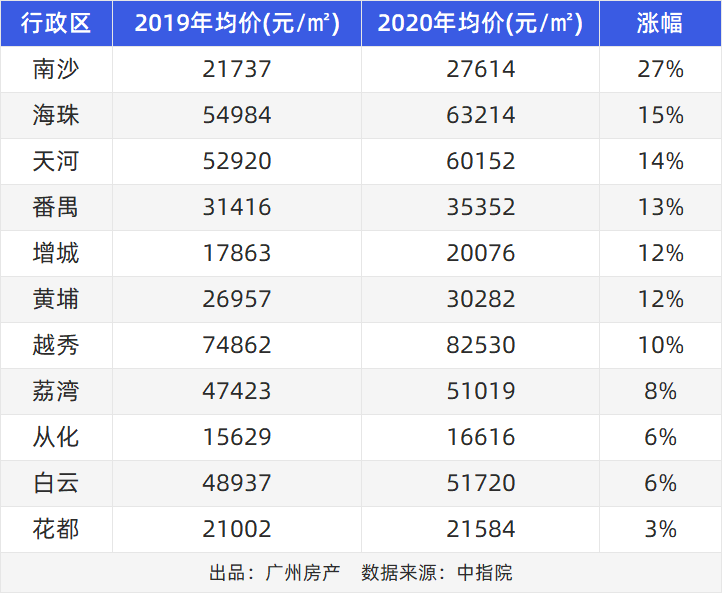 新澳2024今晚开奖结果,迅速设计解答方案_复古版67.895