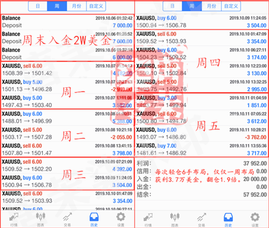 新奥精准资料免费提供综合版,收益成语分析落实_粉丝款95.296