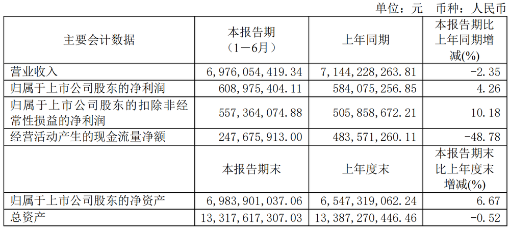 一码一肖一特一中2024｜词语释义解释落实