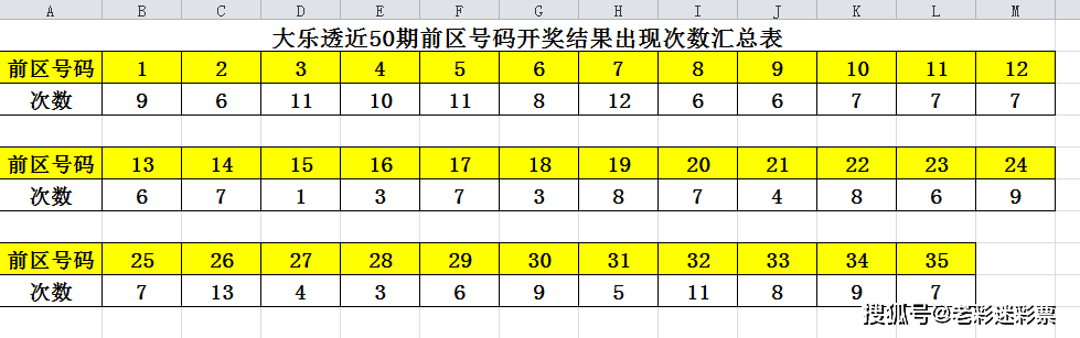 新澳门历史开奖记录查询汇总｜最新答案解释落实