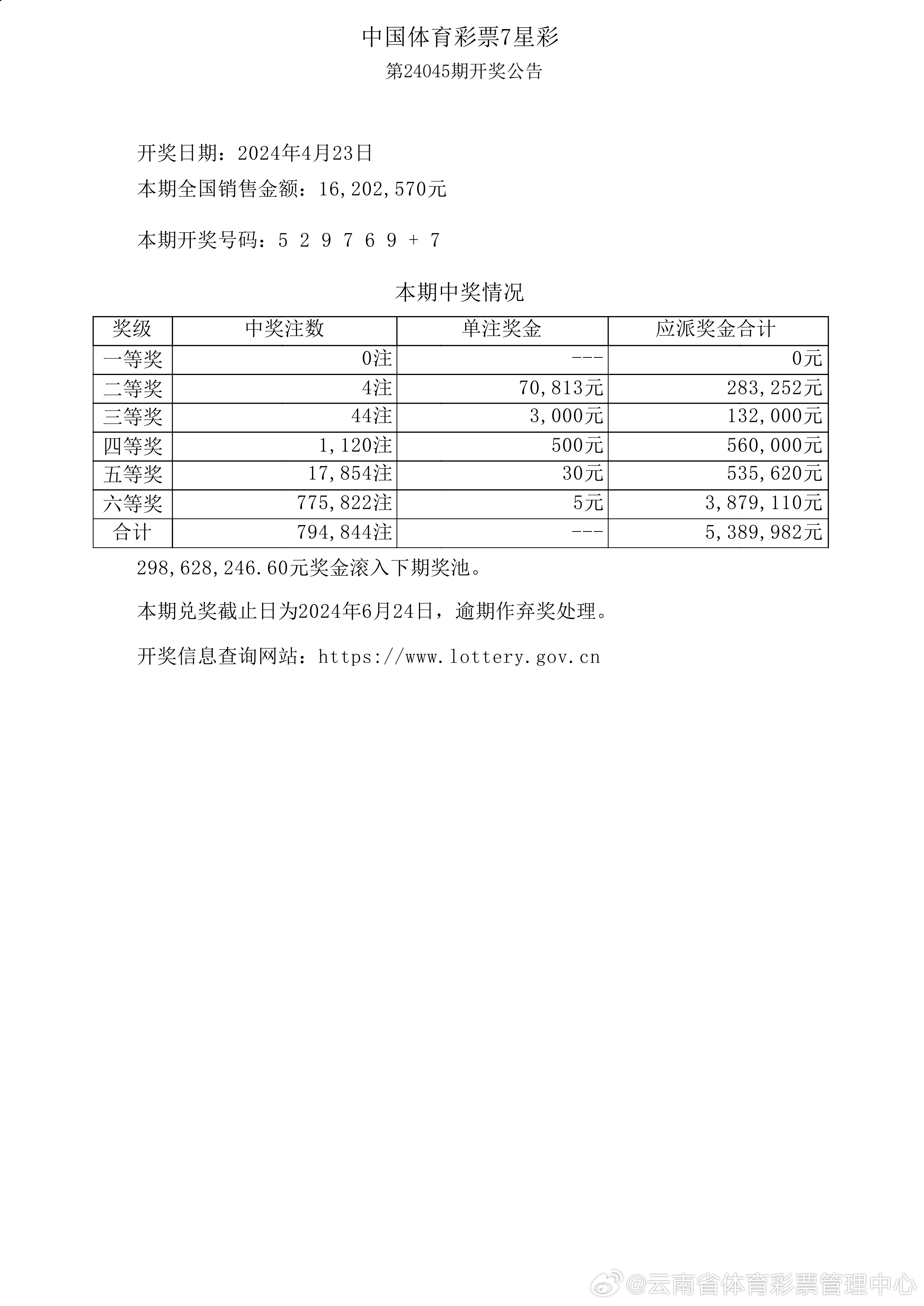 新澳六开彩开奖结果记录今天｜最新答案解释落实