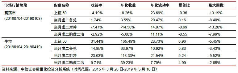 新澳门濠江论坛｜多元化方案执行策略