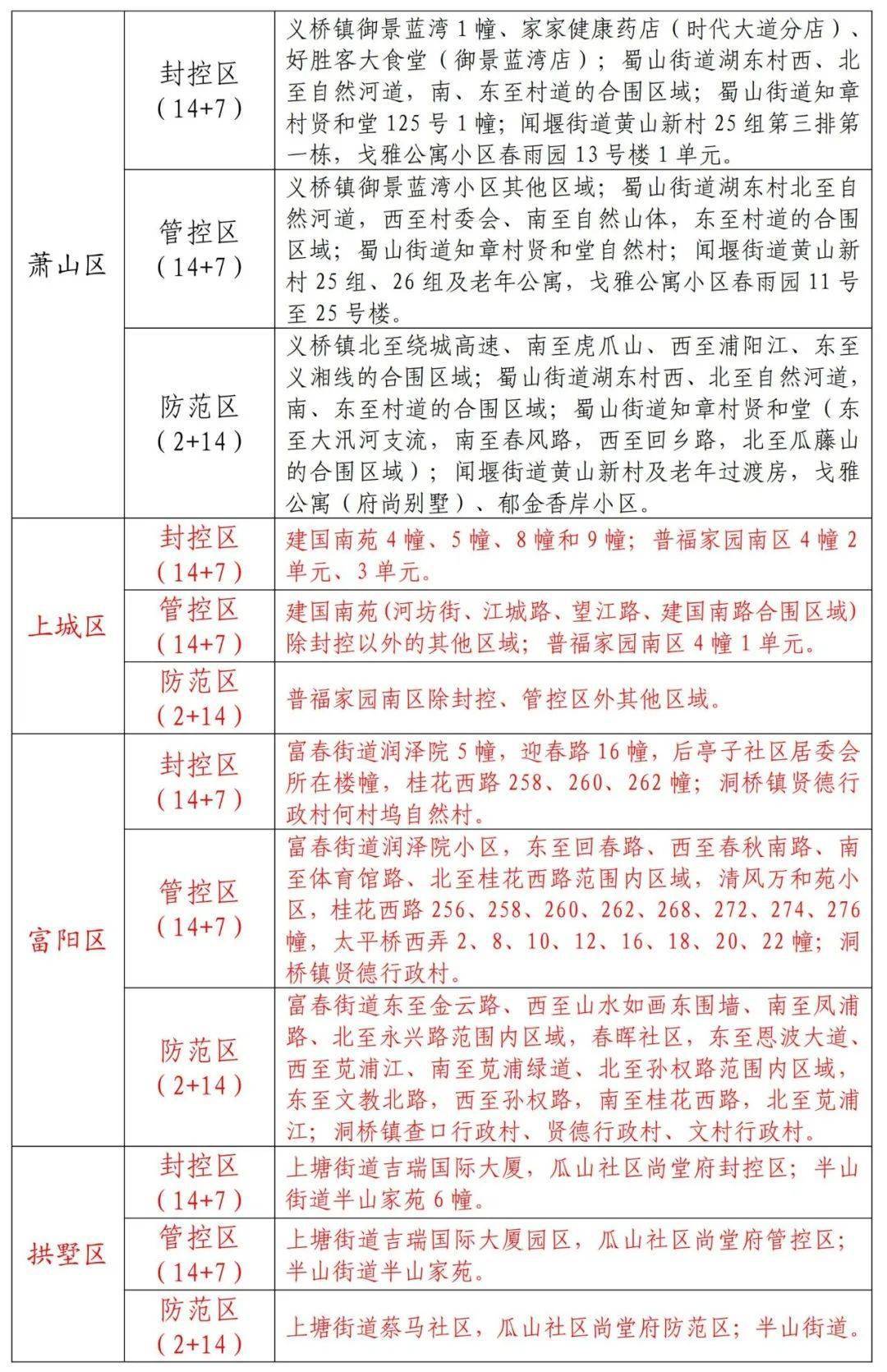 2024新澳门天天开好彩大全正版｜多元化方案执行策略