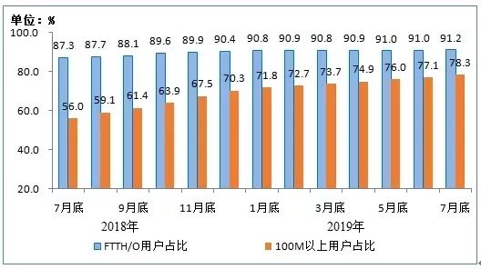 澳门三中三码精准100%｜全面数据应用分析