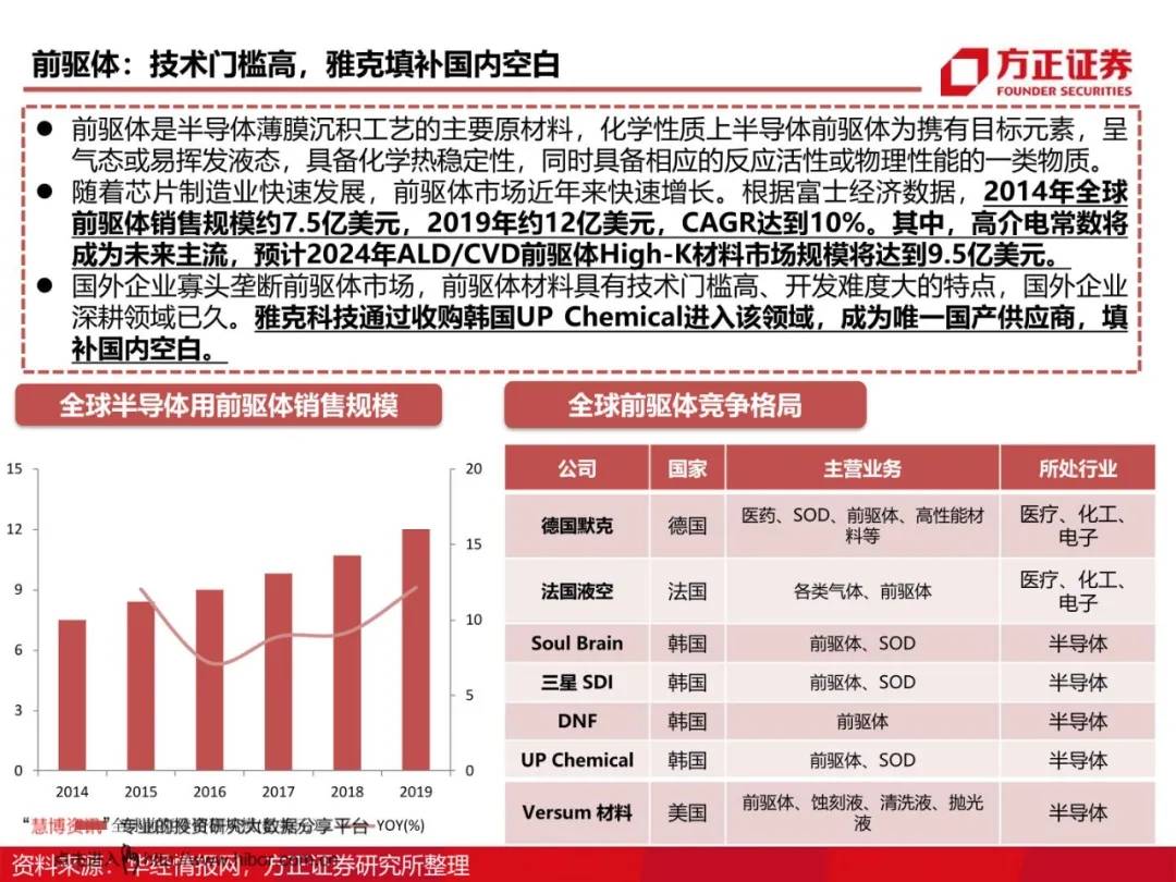 澳门二四六天天免费好材料｜标准化流程评估