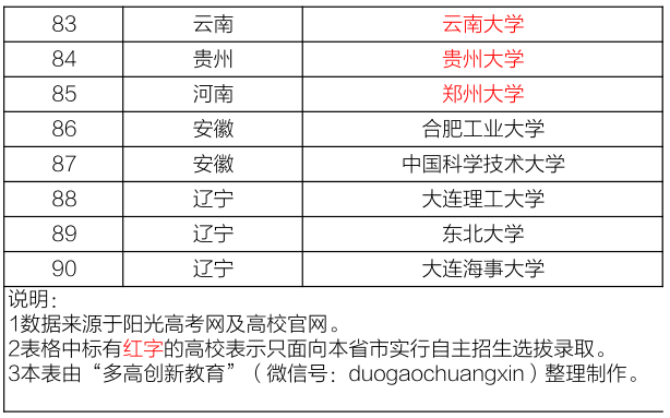 新澳门资料免费长期公开,2024｜标准化流程评估