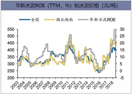 新澳精准资料｜全面数据应用分析