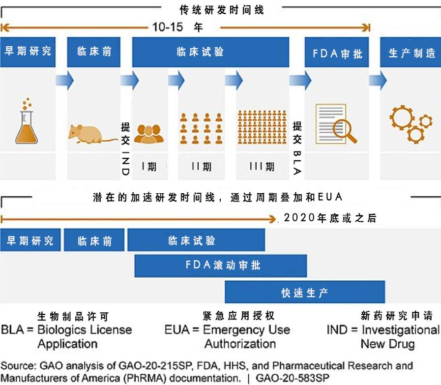 2024新澳门正版挂牌｜标准化流程评估