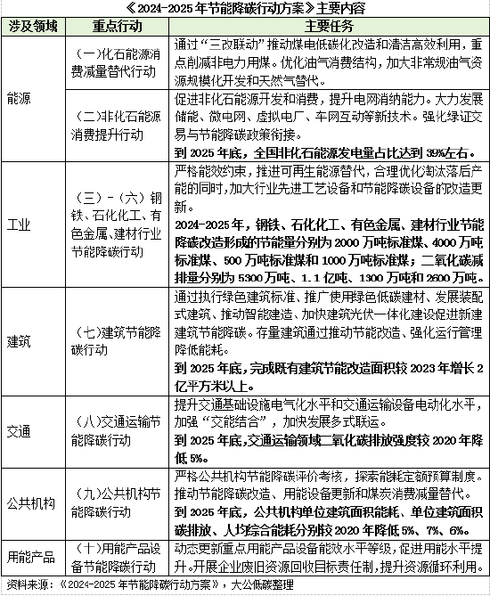 2024新澳最快最新资料｜广泛的解释落实方法分析