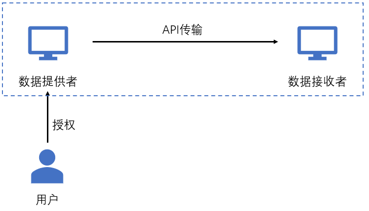 新澳天天开奖资料大全62期｜全面数据应用分析