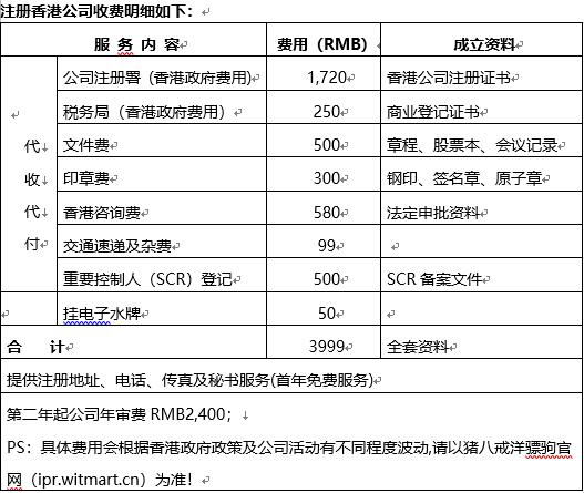 香港资料大全正版资料2024年免费｜精选解释解析落实