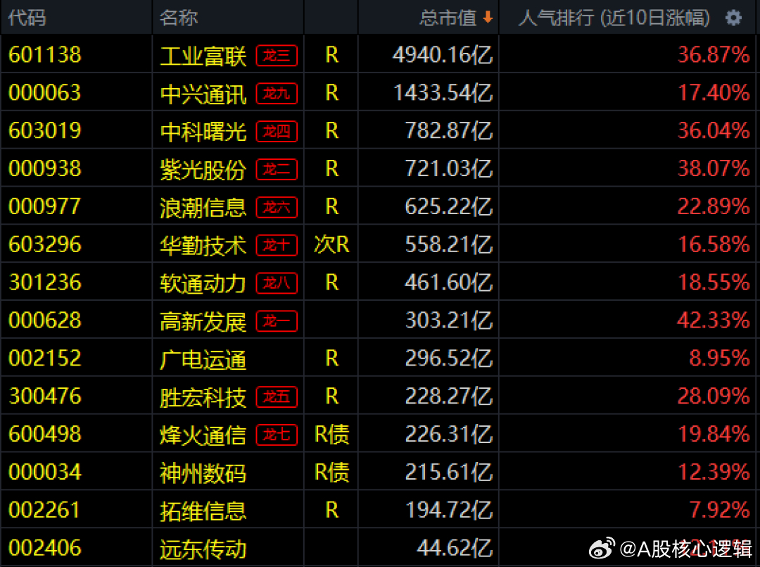 2024澳门六开彩开｜全面数据应用分析