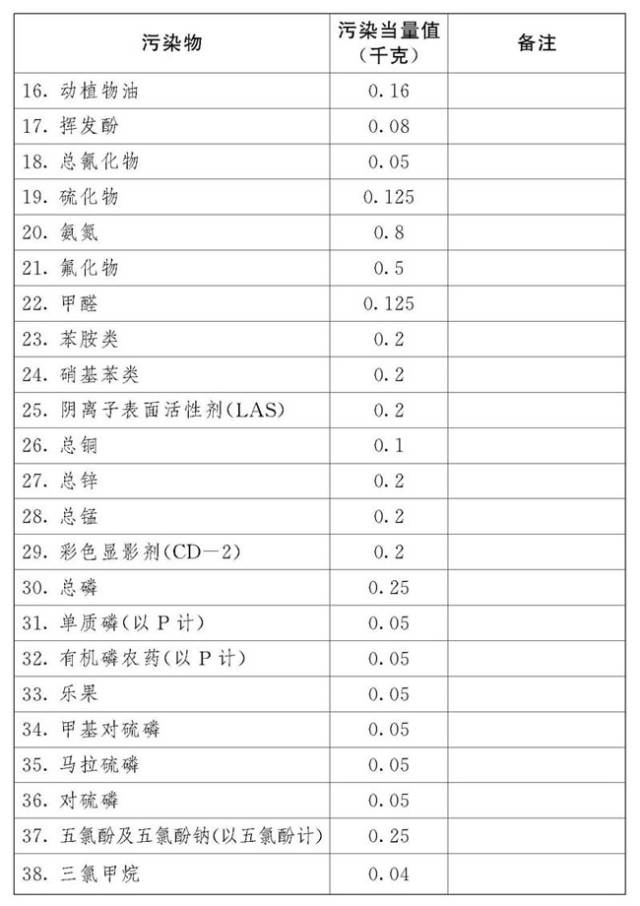 雷锋网澳门开奖论坛｜词语释义解释落实