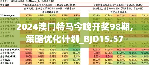 2024今晚新澳门开特马巴头探脑是什么动物｜全面数据应用分析